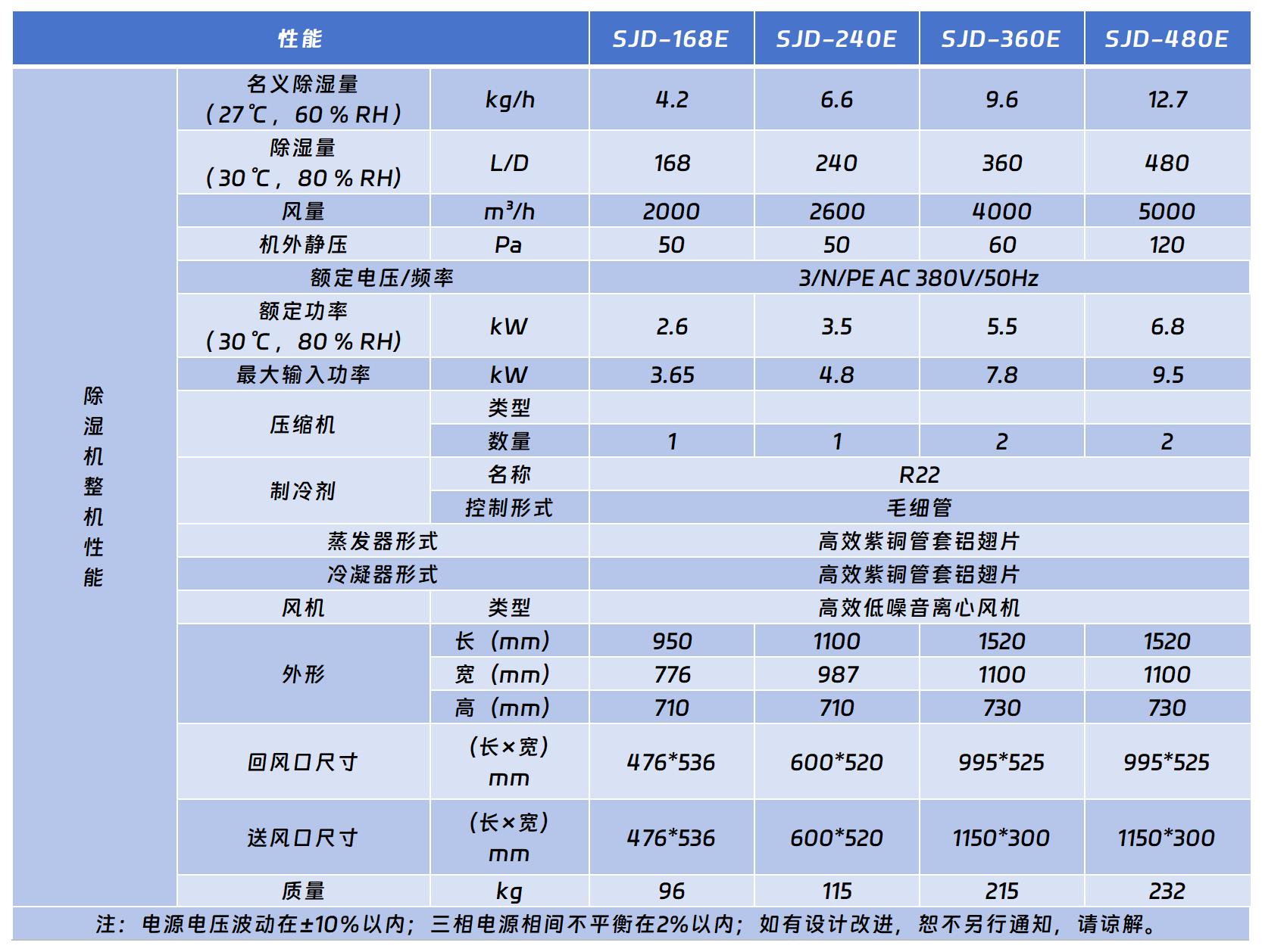 工業(yè)吊頂除濕機.jpg
